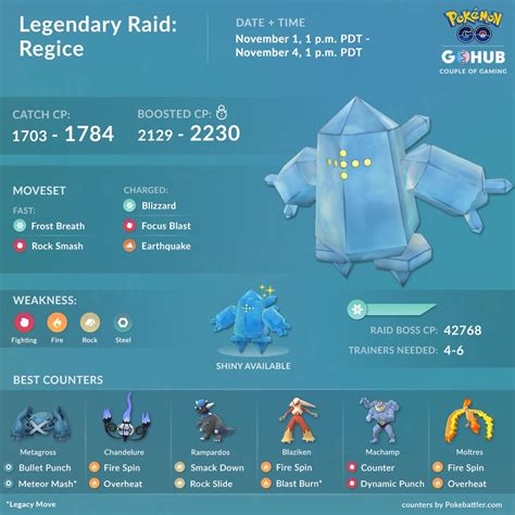 regice weakness|regice pokemon go counters.